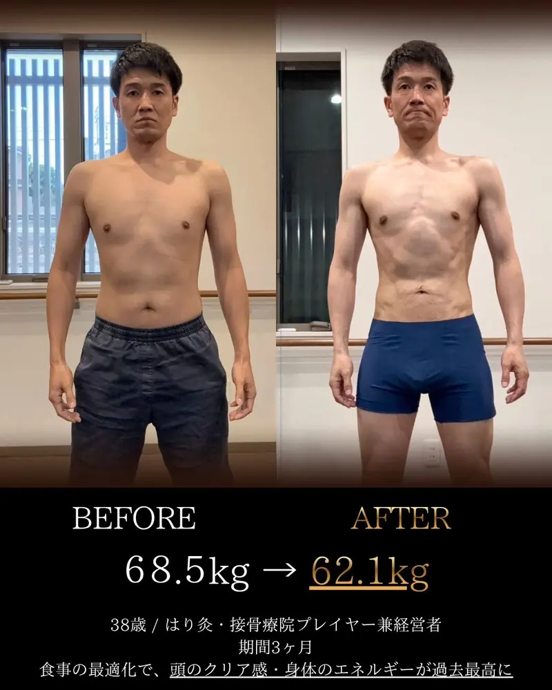ビフォーアフター。38歳・はり灸・接骨療院プレイヤー兼経営者。期間3ヶ月で68.5kgから62.1kgへ